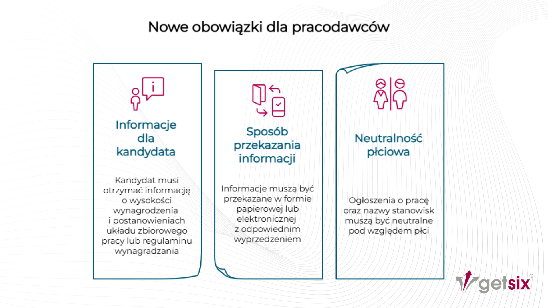Nowe obowiązki dla pracodawców