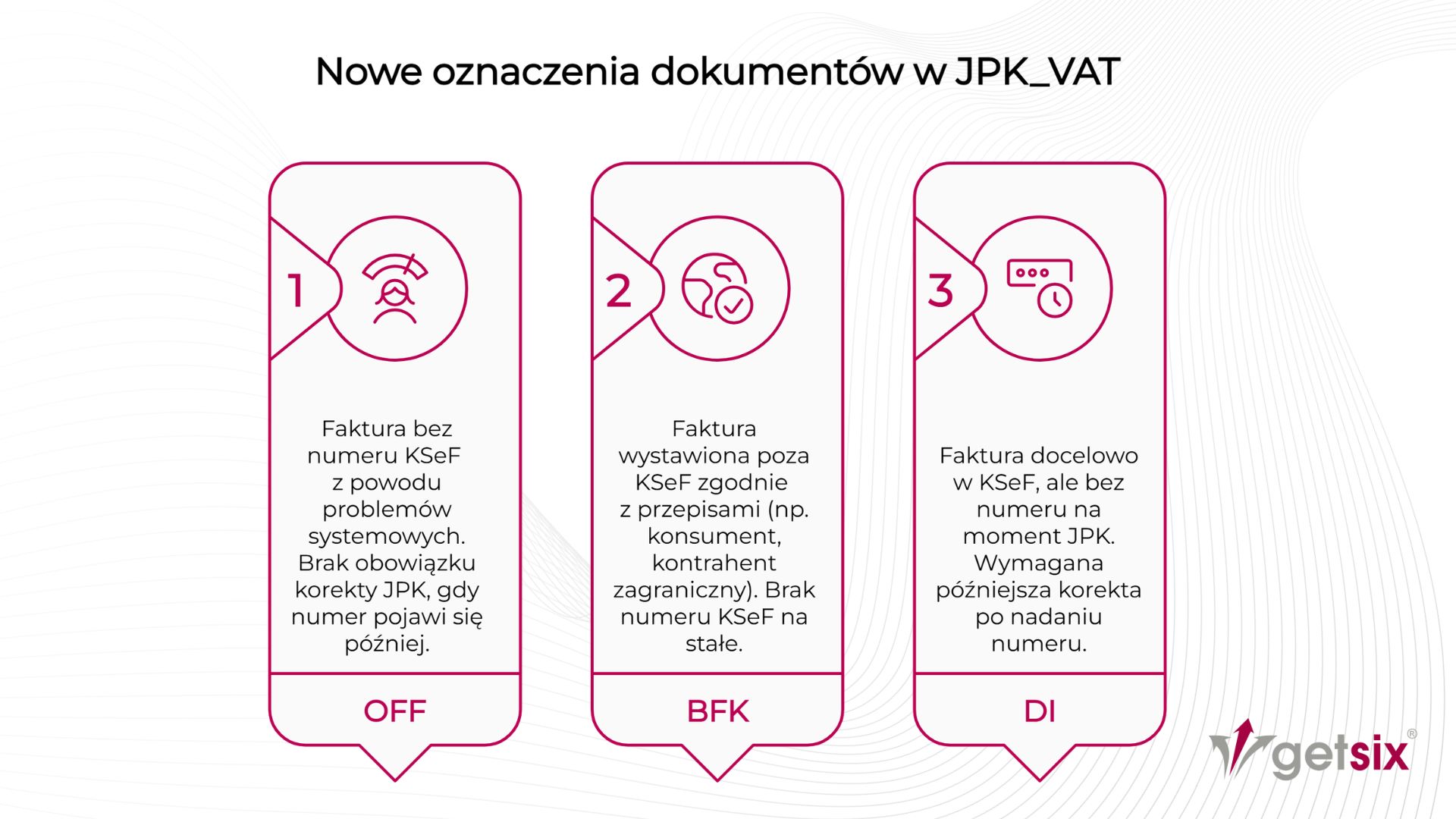 Nowe oznaczenia dokumentów w JPK_VAT