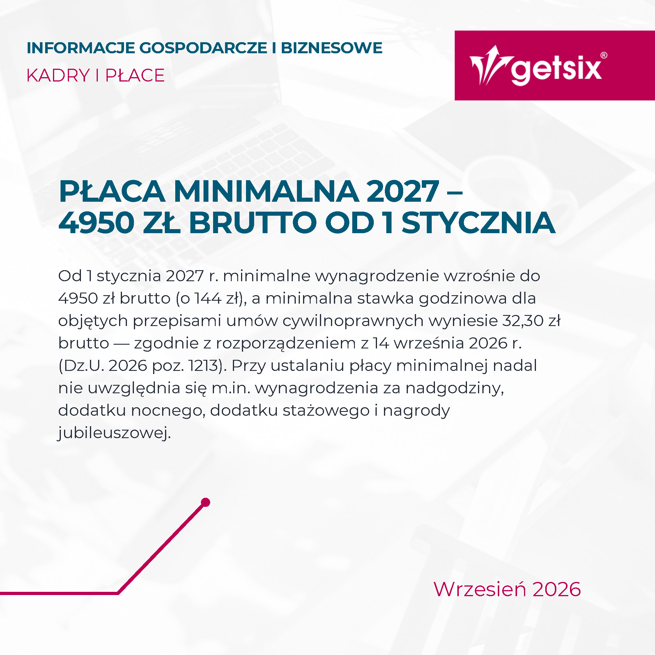 business review wrzesień 2026