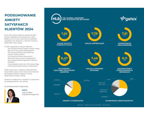 customer survey pl