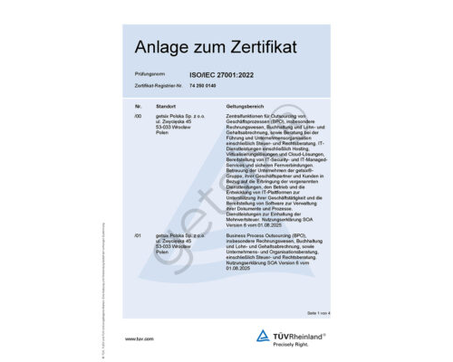 Anlage zum Zertifikat